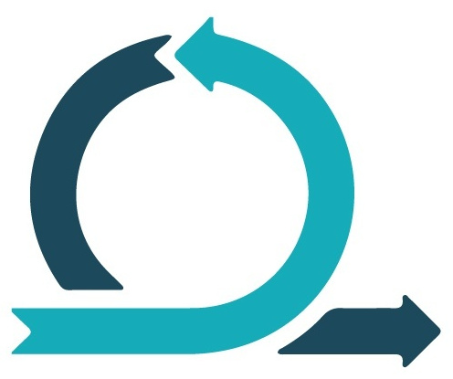 Agile